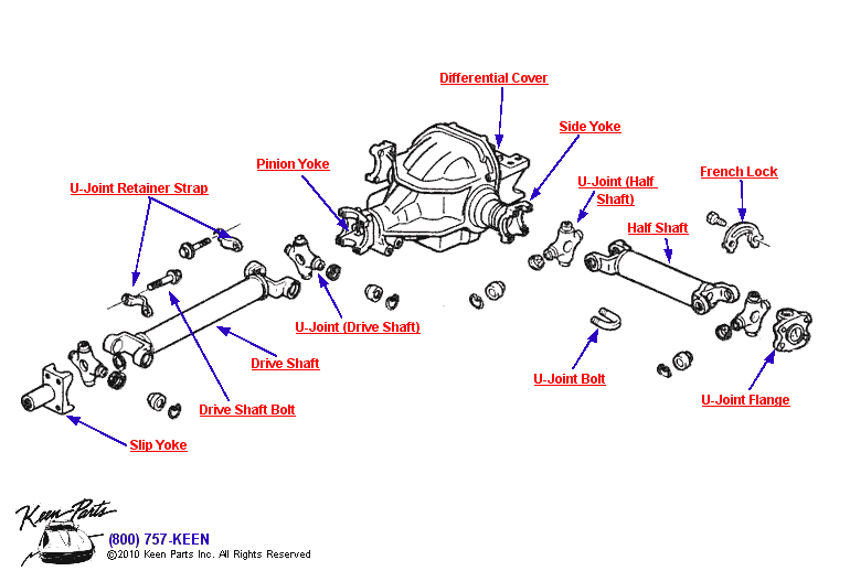 Driveshaft &amp; Halfshaft Diagram for a 1991 Corvette