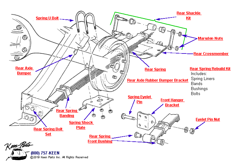 Rear Spring Assembly Diagram for All Corvette Years