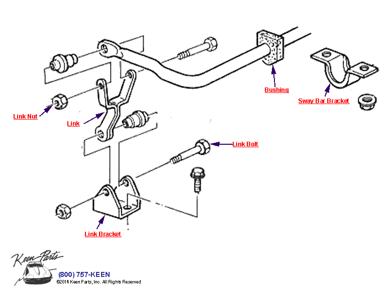 Rear Sway Bar Diagram for All Corvette Years