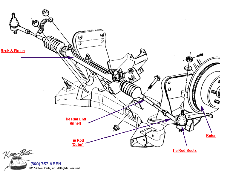 Front Suspension &amp; Steering Diagram for All Corvette Years