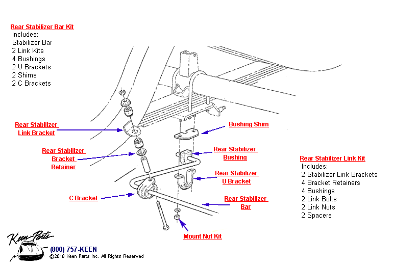 Rear Stabilizer Bar Diagram for All Corvette Years