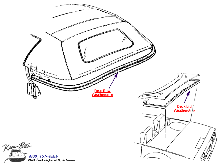 Rear Bow &amp; Deck Lid Diagram for All Corvette Years