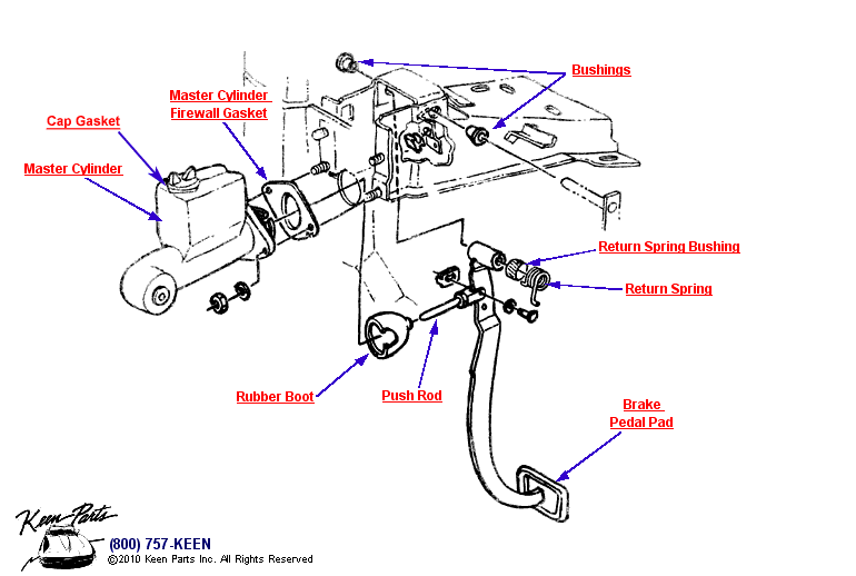 brake-pedal-pad-automatic-transmission-190009-keen-parts