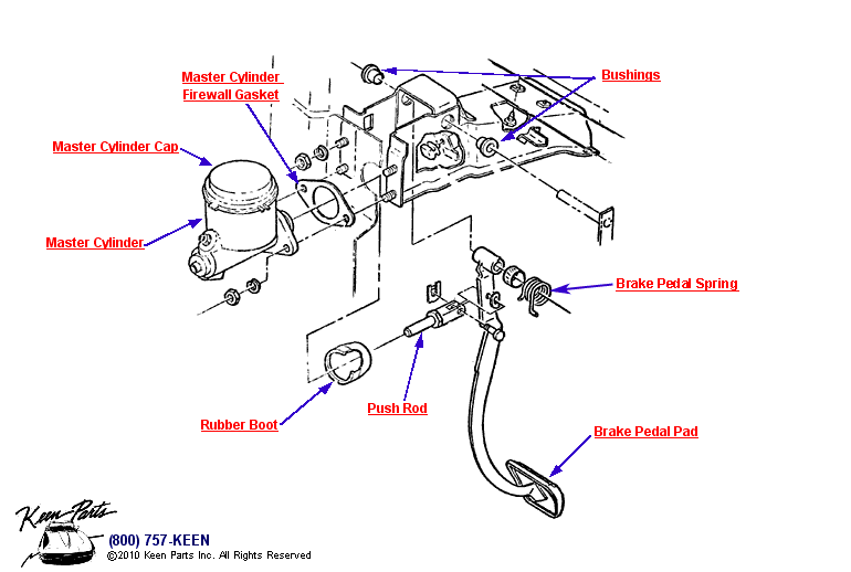 Brake Pedal Diagram for All Corvette Years