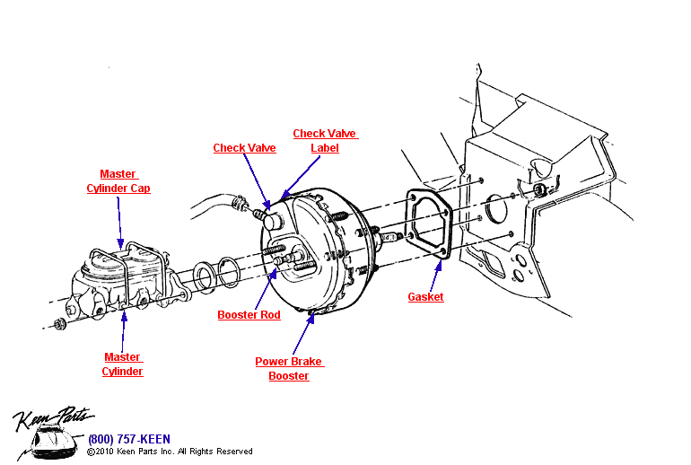 Power Brake Booster Diagram for a 1969 Corvette