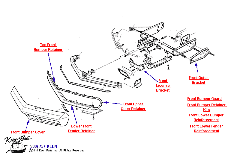 Front Bumper Diagram for All Corvette Years