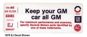 1981 Corvette Keep Your Car All GM Decal (Code 25040289) FY