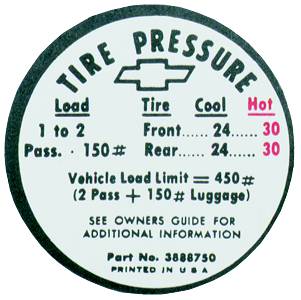 1963-1966 Corvette Tire Pressure Decal 3888750
