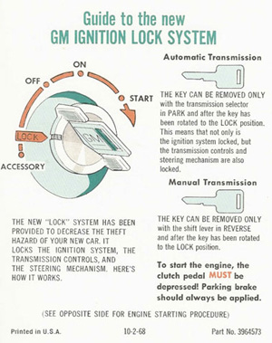 1969-1971 Corvette Ignition Start Guide Sleeve (Code 3964572)