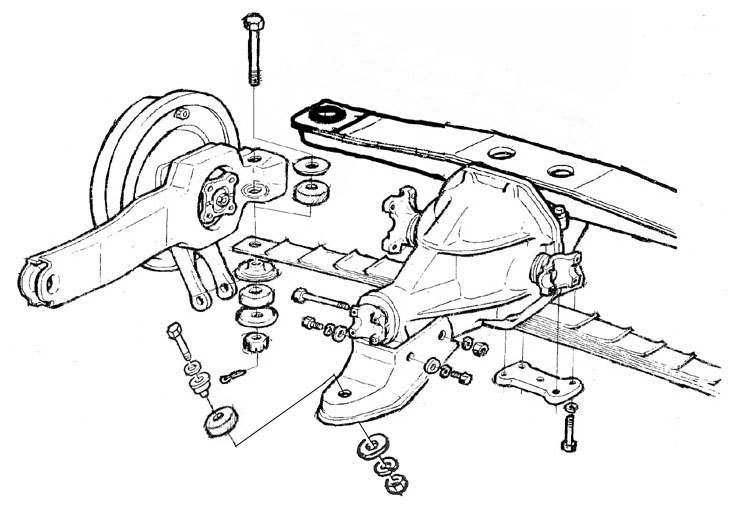 Rear Spring & Differential Carrier