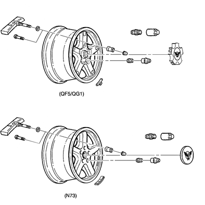 Wheels and Tire Pressure Sensors